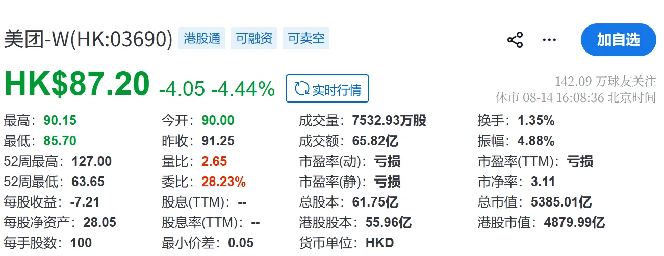 京东26年Q2接力腾讯,带崩拼多多和美团 中概股进入新一轮悲观预期中