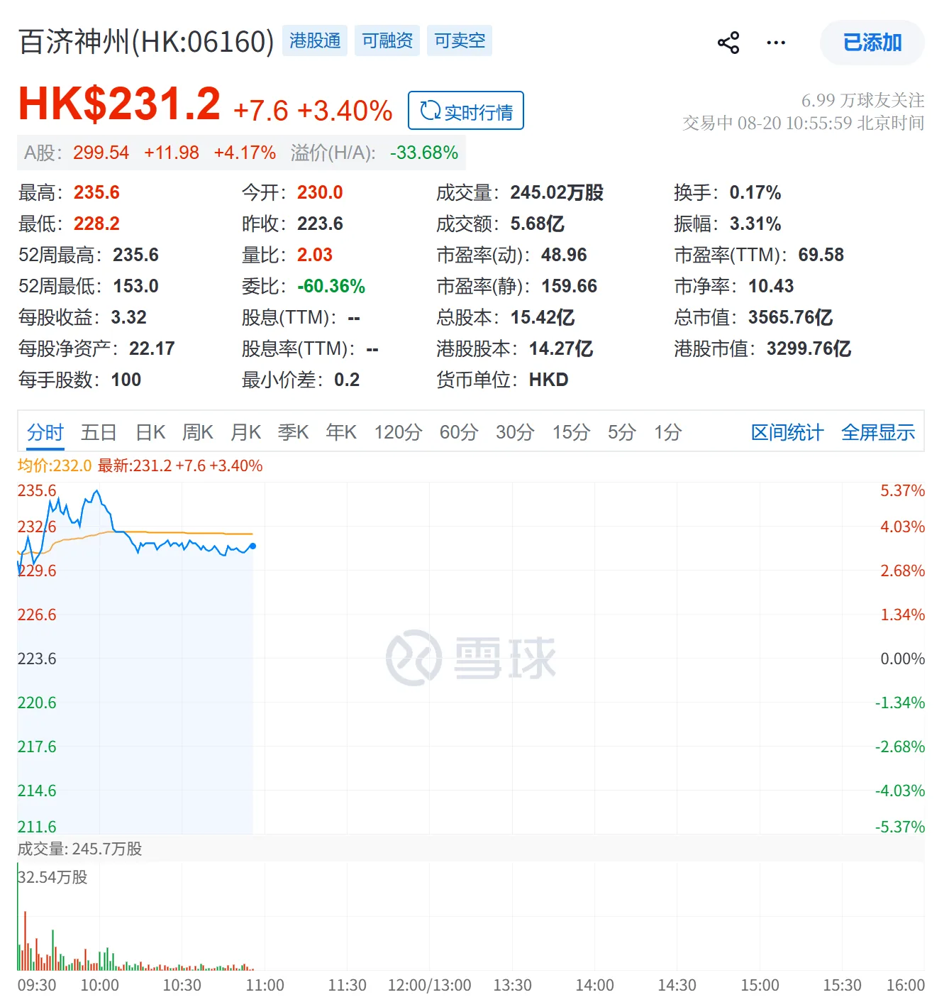 记录一次重大的打击,关于创新药:mRNA重大突破,癌症疫苗,三期临床成了。而我持有的恒瑞业绩miss
