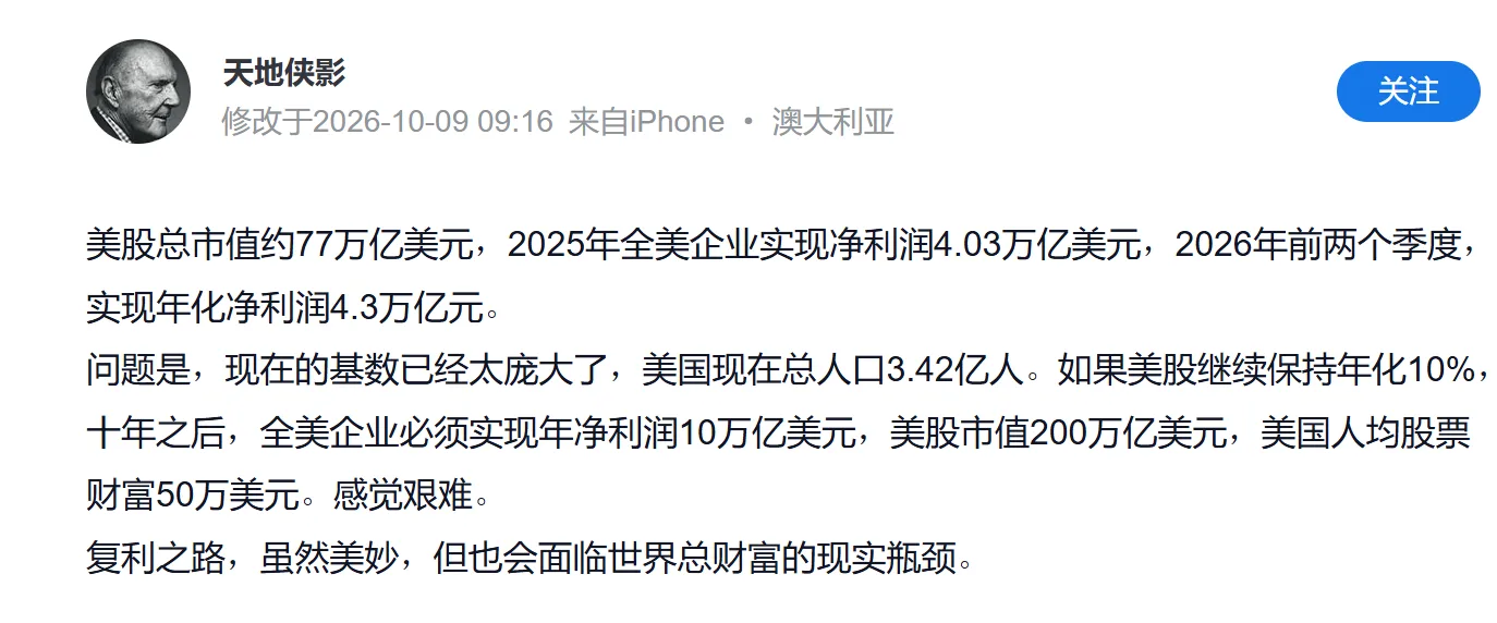 美股的年化折现率还能维持10%多久呢?