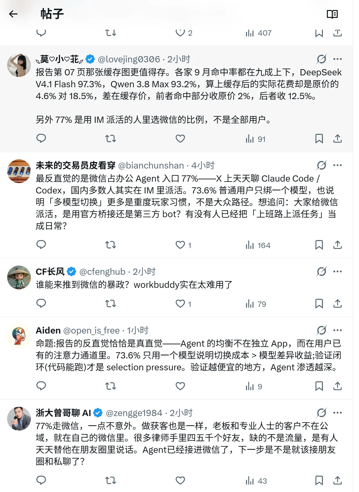 中国办公 Agent 用户行为报告 9月